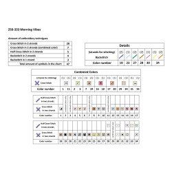 Cross stitch kit  Morning Vibes 29 x 38 cm 250-333