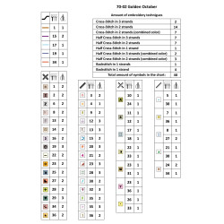 Cross stitch kit  Golden October 36 x 28 cm